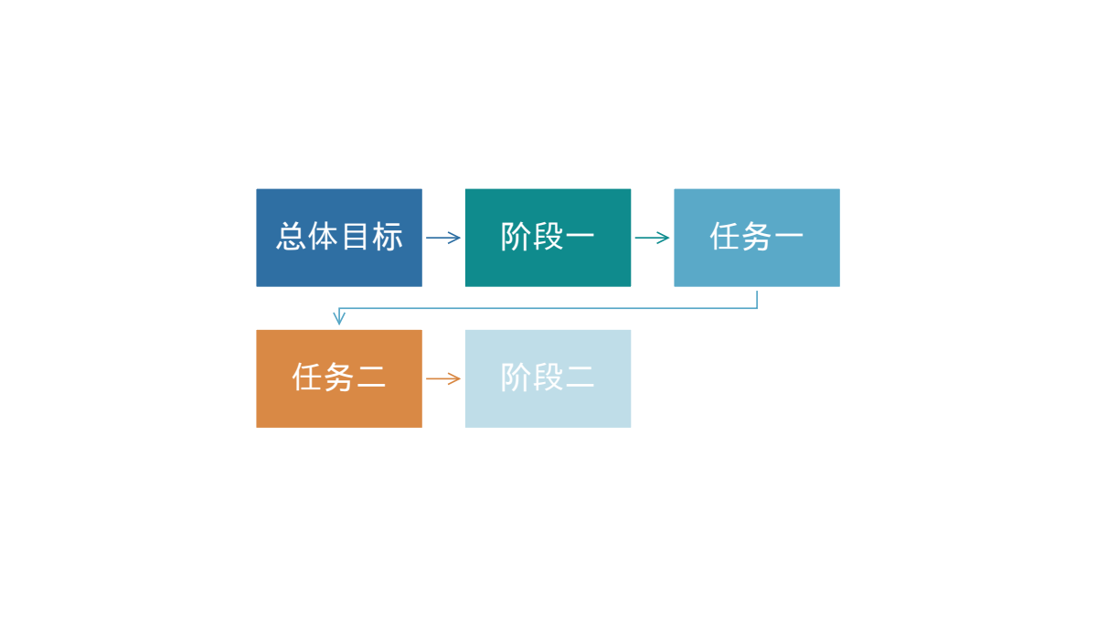 Complex_process SmartArt