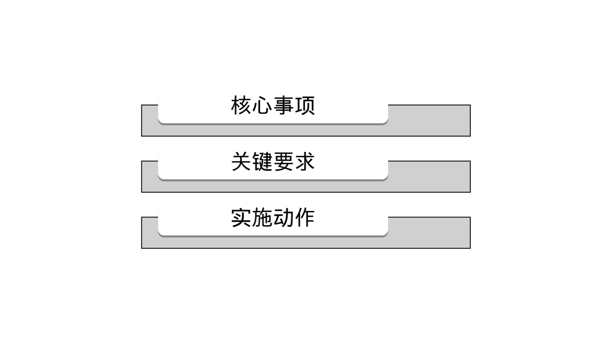 List SmartArt